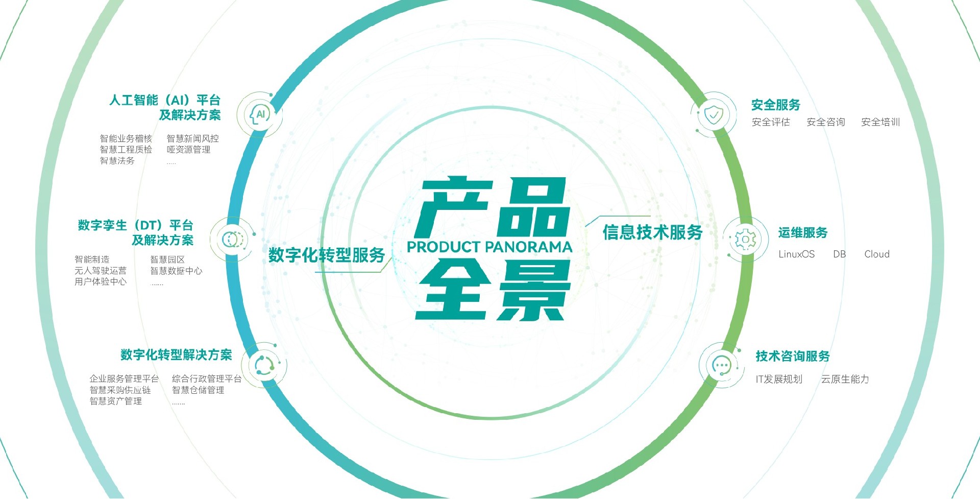 尊龙凯时人生就是搏·（中国区）官方网站
全景（202406）(1).jpg